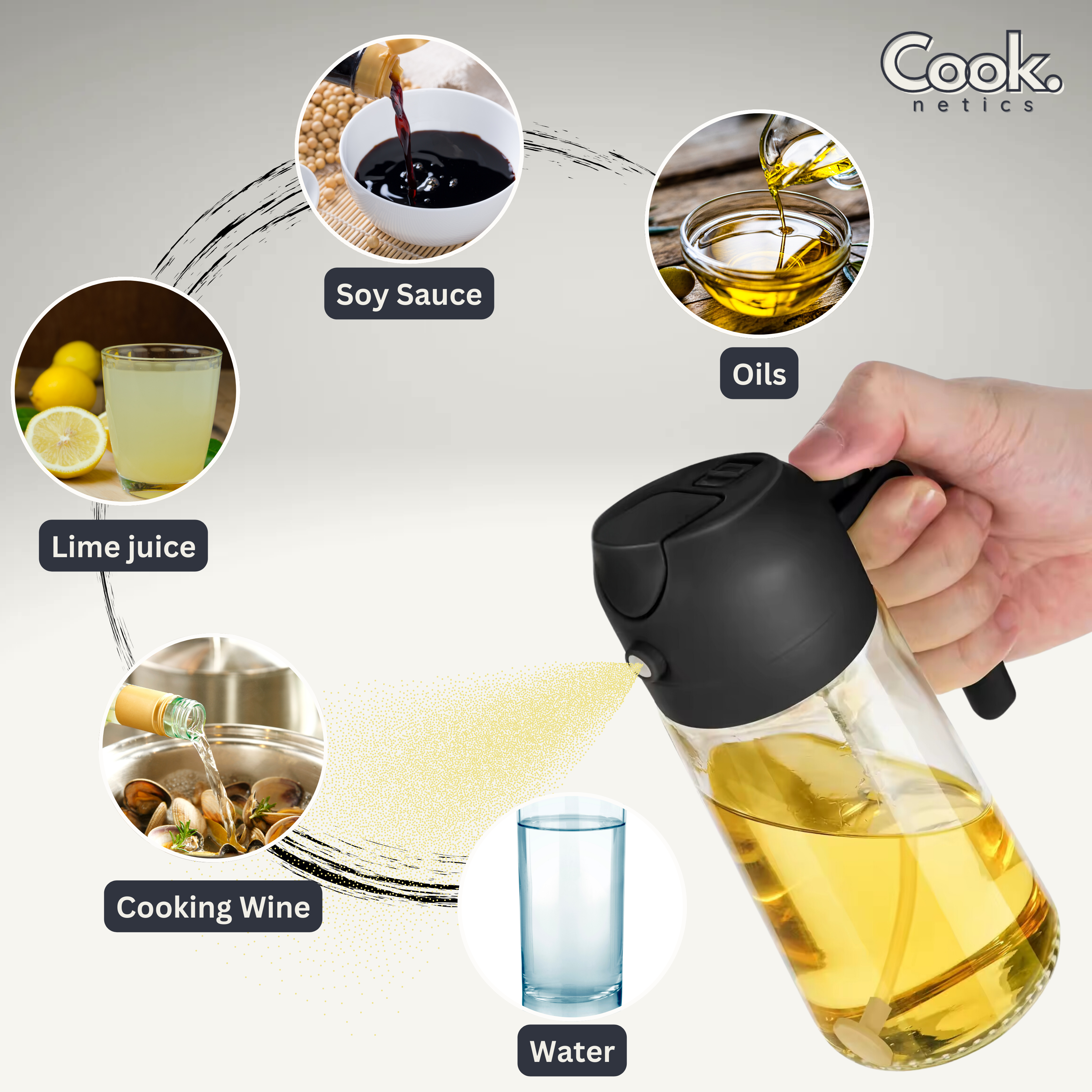 Cooknetics™  2 in 1 Oil Dispenser